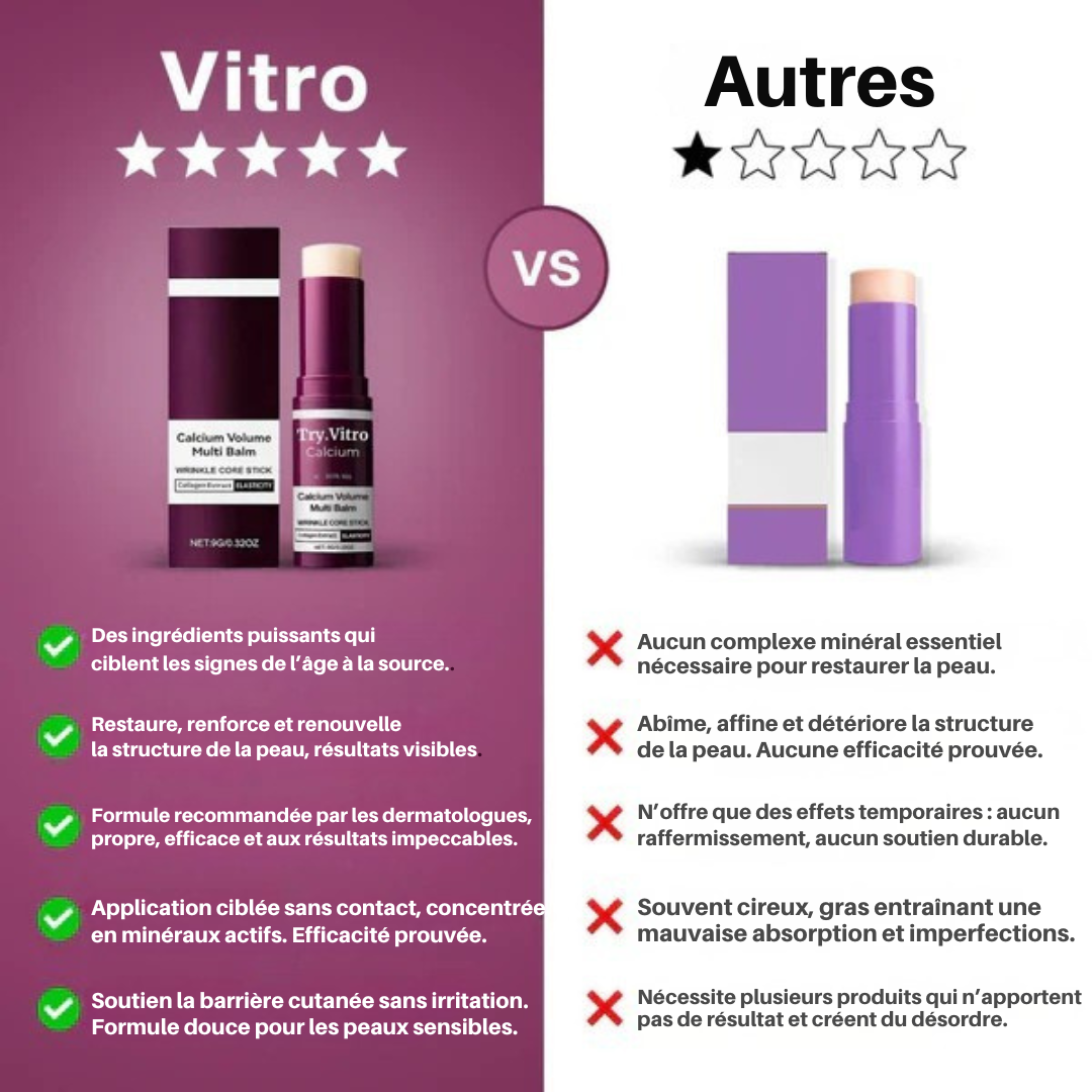 Nouveauté : Baume régénérant anti-cernes anti-rides